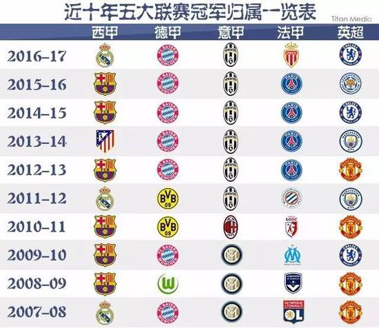 对于斯洛伐